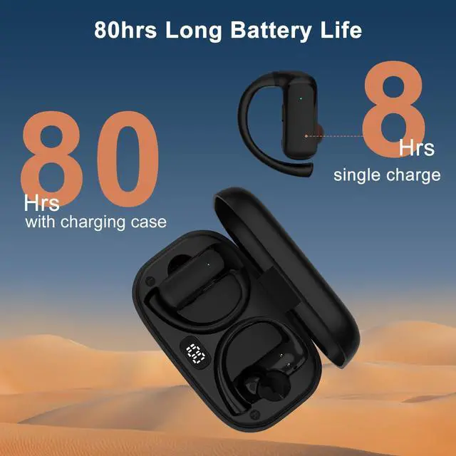Alt view image 2 of 5 - Wireless Headphones Bluetooth Earbuds 80hrs Play Back Wireless Charging Ear Buds LED Sport Earphones Workout Headset Running Bass IPX7 Waterproof Over-Ear for TV, iPhone,Samsung Galaxy,Google Pixel