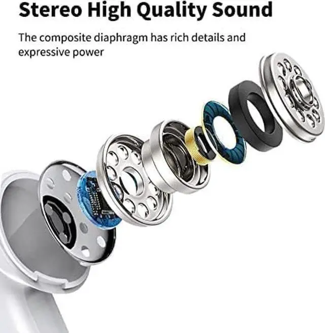 Alt view image 3 of 5 - 2 Pack-USB C Headphones for iPhone 16/15 Pro Max Plus Type C Earbuds Wired Earphones with Mic & Remote Control Noise Cancelling for iPhone 16/15 Pro, iPad Pro, Galaxy S23/S22/S21/Ultra Note 10/20