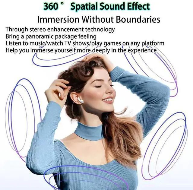 Alt view image 4 of 5 - Sioroch AI Language Translator Earbuds,144 Languages Translator Device, Two-Way Translator Hanging Bluetooth Earphones for Language Learning/Travel/Business (White)