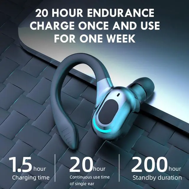 Alt view image 2 of 5 - Wireless Earbuds with Earhooks Single Bluetooth Earpiece Sports Headphones Over the Ear Running Workout Wrap Around Earbuds 20H Long Battery Life Waterproof Noise Cancelling Headset for Android iOS