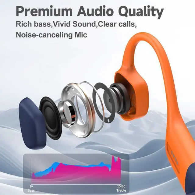 Alt view image 2 of 5 - SilisoundTek Bone Conduction Headphones Swimming,Waterproof IP68,Bluetooth 5.4, Built-in 32GB TF Swimming Headphones Underwater Music Player, Open Ear Bluetooth Earbuds (Orange)