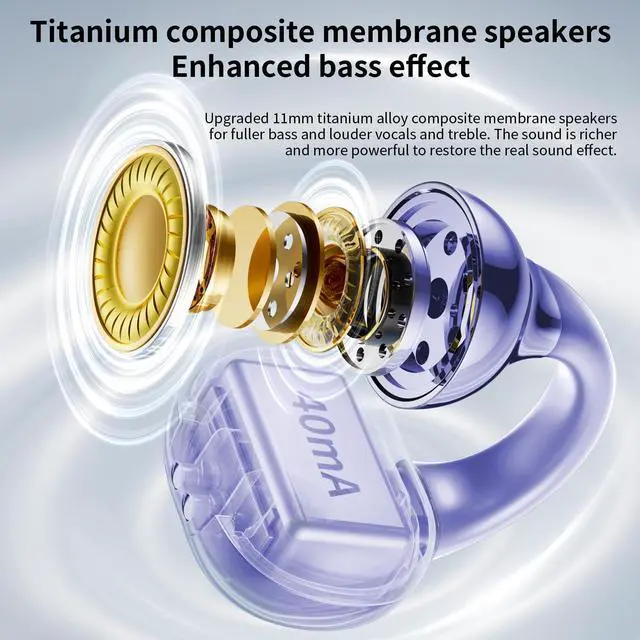 Alt view image 3 of 5 - Wireless Headphones, Wireless 5.4 Open Headphones, Lightweight and Comfortable Ear Clip Earbuds with Touch Controls Playback 42 Hours IPX6 Waterproof for iOS/Android Sports and Fitness, violet