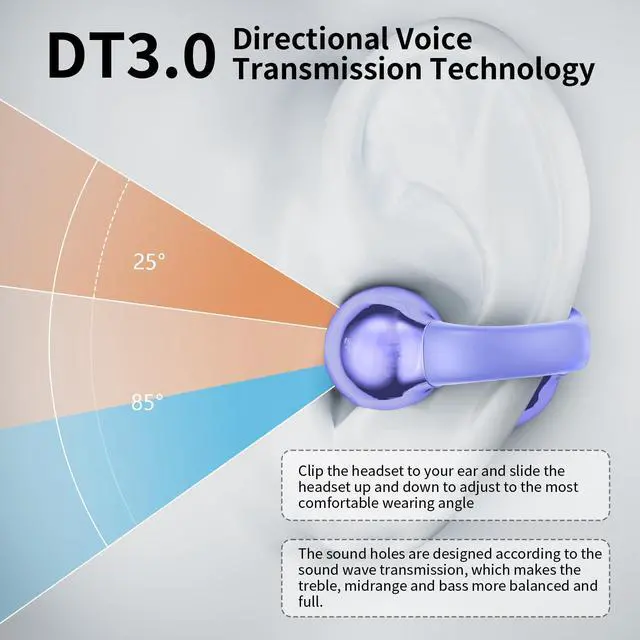 Alt view image 5 of 5 - Wireless Headphones, Wireless 5.4 Open Headphones, Lightweight and Comfortable Ear Clip Earbuds with Touch Controls Playback 42 Hours IPX6 Waterproof for iOS/Android Sports and Fitness, violet