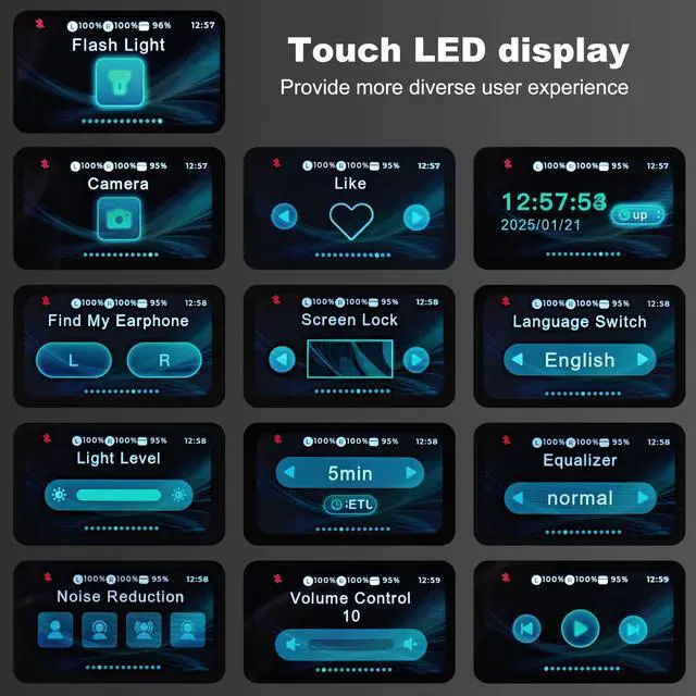 Alt view image 4 of 5 - AI Language Translation Wireless Earbuds,3-in-1 Real-Time Translator Earbud 144 Languages & Accents with LCD Smart Touch Screen,Bluetooth 5.4 Translation Headphones Device for Travel/Business/Learning