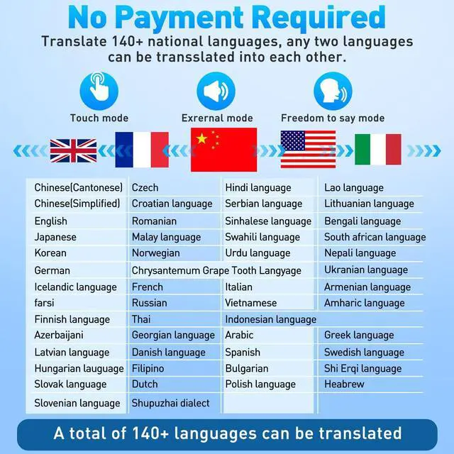 Alt view image 5 of 5 - Translation Earbuds Real Time,140+Language Translator Earbuds,Easy to Operate,Wireless Bluetooth Translation Earbuds,Long Battery Life,Compatible with iOS&Android(White)