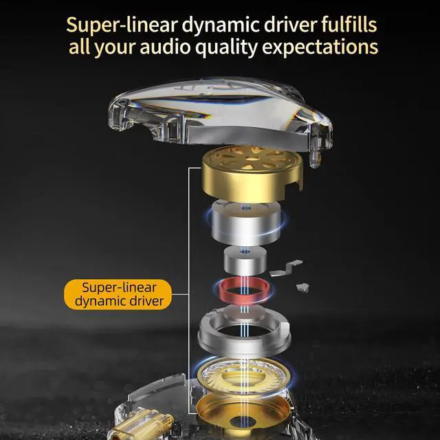 Alt view image 4 of 5 - KZ EDX Lite in-Ear Dynamic Driver Headphones Earbuds,HiFi Earphones with Detachable Cable 0.75mm, Audiphiles in-Ear Monitor (Transparent, Without MIC)