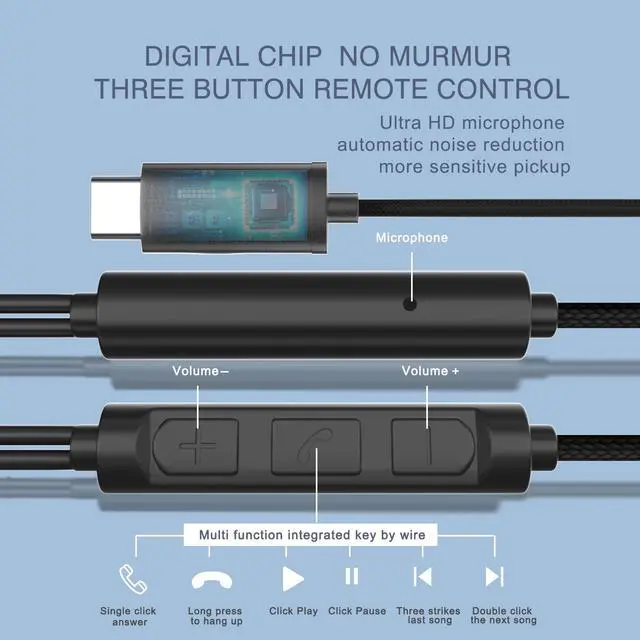 Alt view image 5 of 5 - HLY USB C Headphones, Type C Earbuds Magnetic HiFi Stereo Wired Earphones with Microphone and Volume Control Compatible for USB C Phones Google Pixel iPhone 15 pro Samsung Oneplus iPad pro MacBook