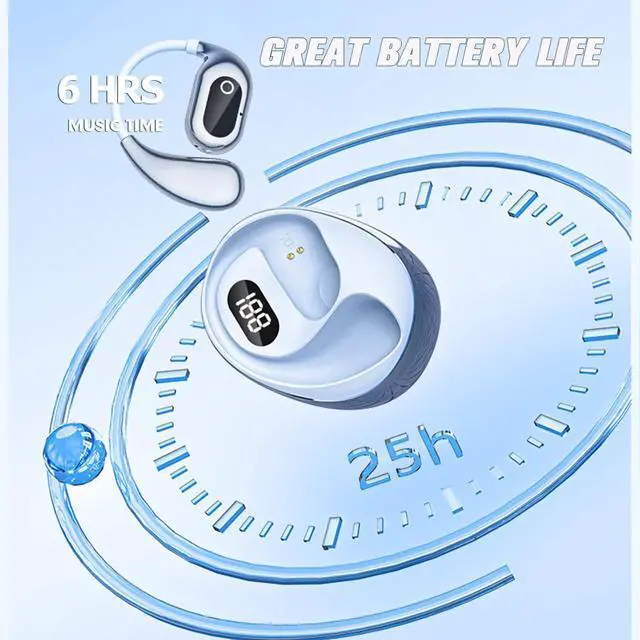 Alt view image 5 of 5 - Over The Ear Open Ear Earbuds Outside Outer Open Ear Headphones Wireless Air Bone Conduction Earbuds Outer Outside Ear Bone Conduction Headphones Out of Ear Over The Ear Buds