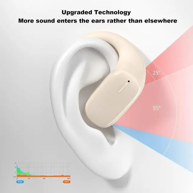 Alt view image 4 of 5 - Xmenha Open Ear Headphones Wireless Bone Conduction Headphones Purple Ear Buds with Ear Loops Bluetooth Running Sport Earbuds with Ear Hooks Open Ear Bone Conduction Earbuds Induction Earphones