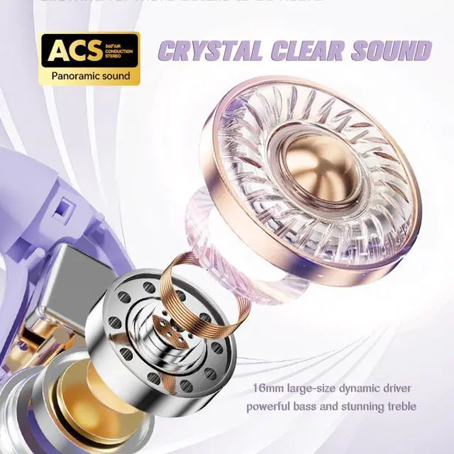 Alt view image 5 of 5 - Over Ear Open Ear Earbuds Wireless Bluetooth Open Ear Headphones Out of Ear Bone Conduction Earbuds Over The Ear Wireless Bluetooth Bone Conduction Headphones Earphones