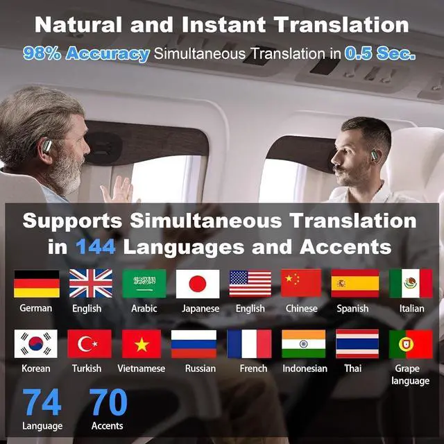 Alt view image 3 of 5 - AI Language Translation Earbuds, Wireless Earbuds Translator Real Time 144 Languages 3-in-1 Translator Ear Buds 5.4 Bluetooth Headphones Two-Way Translating Device fit iOS and Android - Black 2