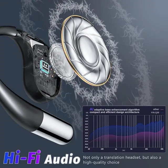 Alt view image 4 of 5 - AI Language Translation Earbuds, Wireless Earbuds Translator Real Time 144 Languages 3-in-1 Translator Ear Buds 5.4 Bluetooth Headphones Two-Way Translating Device fit iOS and Android - Black 2