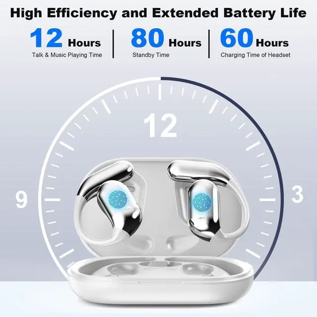 Alt view image 5 of 5 - AI Language Translation Earbuds, 3-in-1 AI Wireless Translator Earbuds Real Time Translating Earbud for 144 Languages, HF Sound, Bluetooth 5.4 Headphones for Travel Sport Business (White)