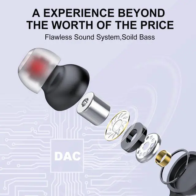 Alt view image 5 of 5 - Rayhontech Wired Earphones USB Type C Headphones for iPhone 16/15 Pro Max Laptop PC with Microphone, Noise Isolation Headset Compatible for Google Pixel 7 6a iPad Pro Samsung MacBook (TC-B2BPro)