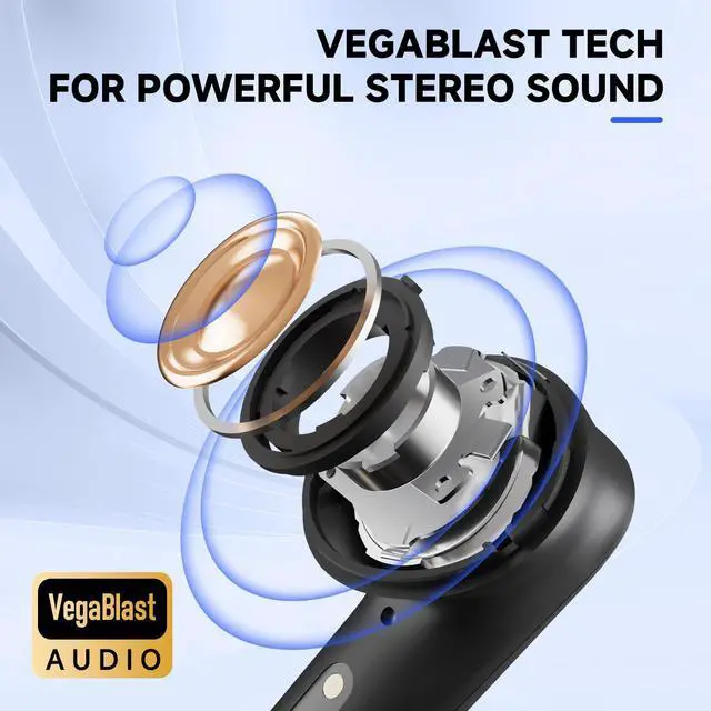 Alt view image 2 of 5 - PRISMXR Wireless Gaming Earbuds Compatible with PS5/4, Meta Quest 3S/Quest 3/Quest 2, 25ms Low-Latency, 2.4GHz Bluetooth for Steam Deck, PC (USB-C Dongle Included) - Vega T1