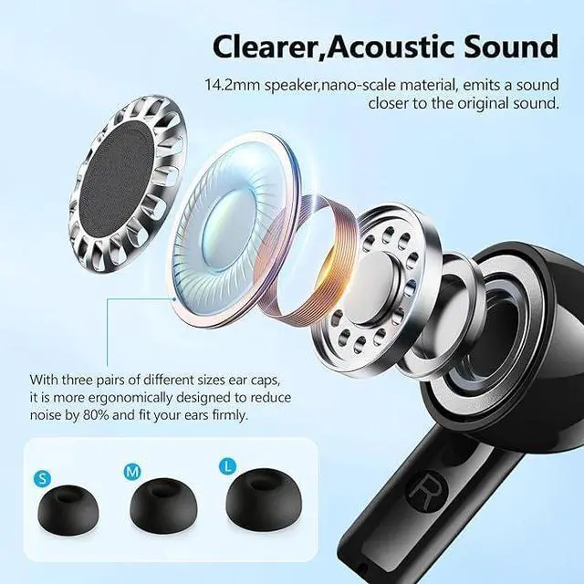 Alt view image 2 of 5 - Wireless Earbuds Bluetooth 5.4 Headphones, 2025 Hi-Fi Stereo Bass Ear Buds, 4 ENC Noise Cancelling Mic 48Hrs in-Ear Earphones IPX7 Waterproof Sport Workout for Laptop Pad Android iOS Phone RUNNING