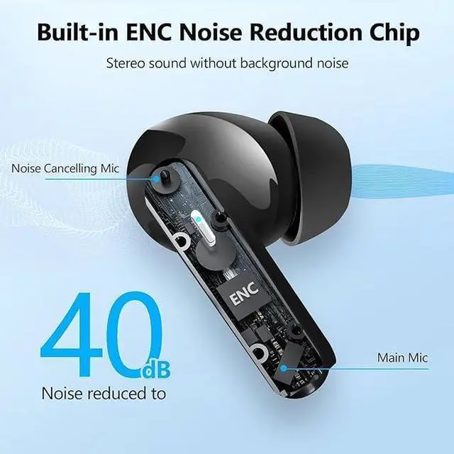 Alt view image 3 of 5 - Wireless Earbuds Bluetooth 5.4 Headphones, 2025 Hi-Fi Stereo Bass Ear Buds, 4 ENC Noise Cancelling Mic 48Hrs in-Ear Earphones IPX7 Waterproof Sport Workout for Laptop Pad Android iOS Phone RUNNING