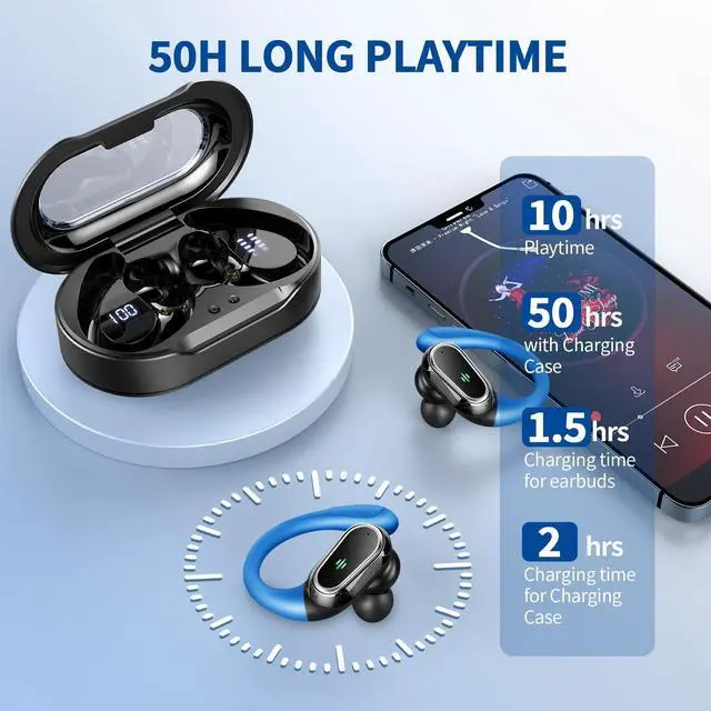 Alt view image 5 of 5 - Rolosar 2 Pack Q76 Light Blue and Navy Blue Wireless Headphones Sport, Wireless Earbuds with Noise Cancelling Mic, 50H Stereo Wireless Headphones IP7 Waterproof with Earhooks for Running/Workout