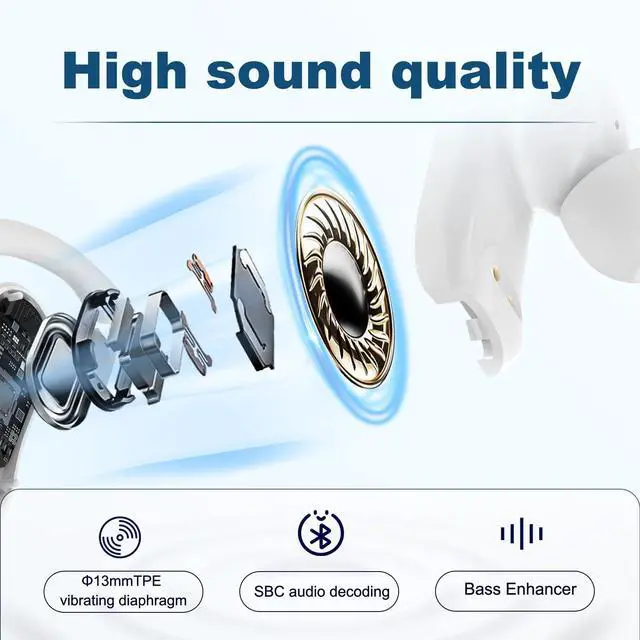 Alt view image 3 of 5 - Ball Ear Hook Bluetooth 5.3 In-Ear Wireless Earphones, Deep Bass, Waterproof and Sweatproof, Ear-Hanging Earphones for Gamers/Runners/Fitness/Sports, with Charging Case, Compatible with Android / iOS
