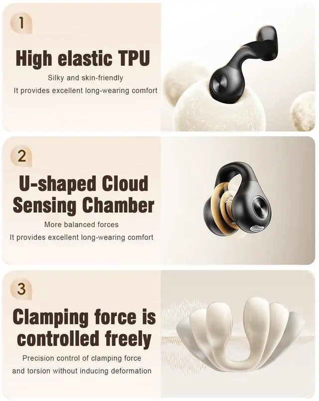 Alt view image 5 of 5 - Piegricdiat Open Ear Headphones, Clip On Earbuds Mini Air Conduction Headphones IPX6 Waterproof Bluetooth Earbuds, Bluetooth 5.3 Ear Clip Earphones for Running Walking, Workout