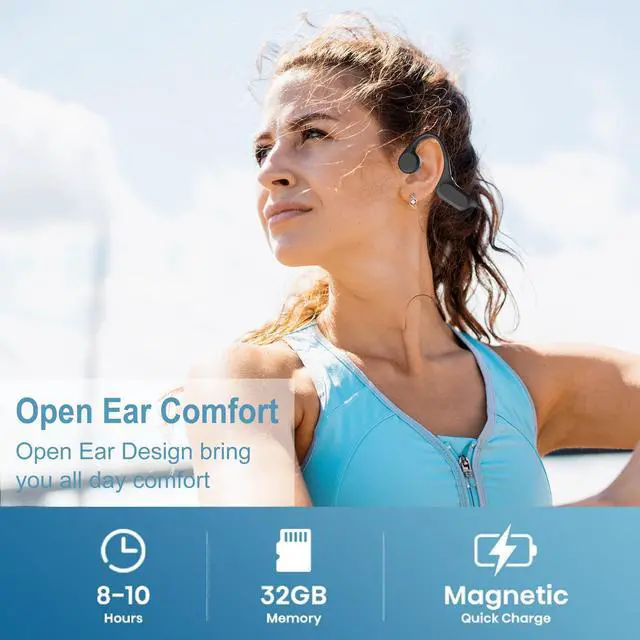 Alt view image 4 of 5 - Bone Conduction Headphones, IPX8 Waterproof Swimming Headphones, Built-in MP3 Player 32G Memory, Bluetooth 5.3 Wireless Open Ear Earphones for Swimming, Running, Driving, Hiking, Cycling