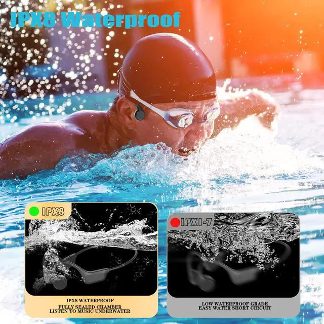 Alt view image 2 of 5 - Bone Conduction Headphones, IPX8 Waterproof Swimming Headphones, Built-in MP3 Player 32G Memory, Bluetooth 5.3 Wireless Open Ear Earphones for Swimming, Running, Driving, Hiking, Cycling