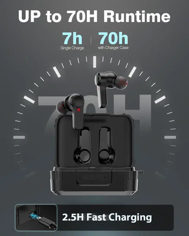 Alt view image 2 of 5 - Qozybuds 29dB SNR Mic Wireless Earbuds Bluetooth 5.4, 70H Playtime Military IPX6 Waterproof Headphones, 66ft Range Sport Earphones for Construction Running Gym