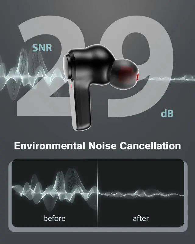 Alt view image 3 of 5 - Qozybuds 29dB SNR Mic Wireless Earbuds Bluetooth 5.4, 70H Playtime Military IPX6 Waterproof Headphones, 66ft Range Sport Earphones for Construction Running Gym