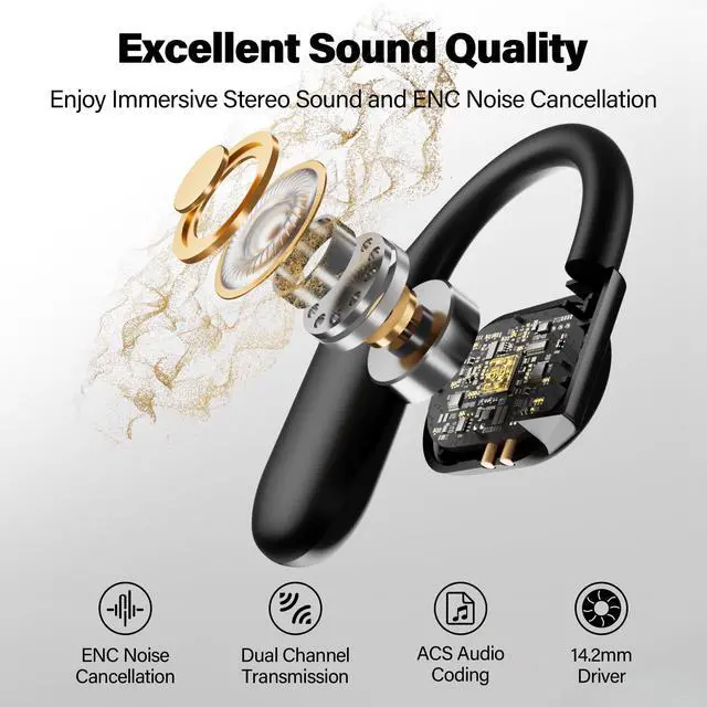 Alt view image 3 of 5 - True Wireless Open Ear Headphones, Bluetooth Headphones 5.4 with Microphone, 75H Playtime, Fast Charging, Earhook Earbuds, Digital Display, Open Earbuds, Premium Stereo Sound, IPX5 Water Resistant