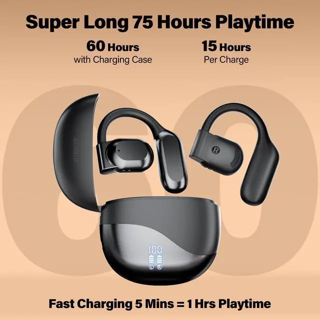 Alt view image 5 of 5 - True Wireless Open Ear Headphones, Bluetooth Headphones 5.4 with Microphone, 75H Playtime, Fast Charging, Earhook Earbuds, Digital Display, Open Earbuds, Premium Stereo Sound, IPX5 Water Resistant