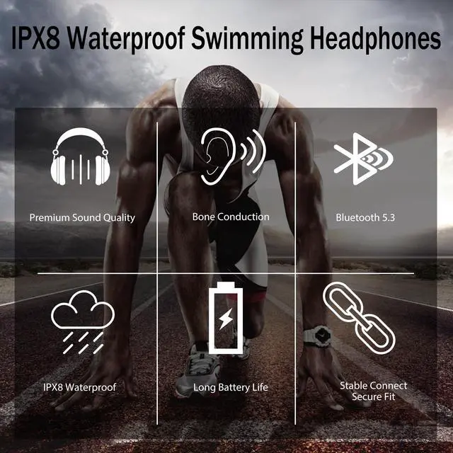 Alt view image 5 of 5 - Bone Conduction Headphones, IPX8 Waterproof Swimming Headphones, Built-in MP3 Player 32G Memory, Bluetooth 5.3 Wireless Open Ear Earphones for Swimming, Running, Driving, Hiking, Cycling