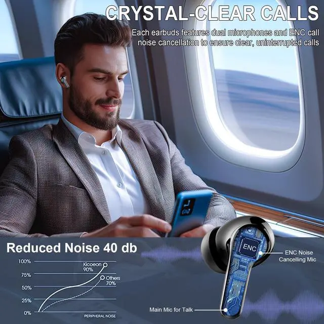 Alt view image 3 of 5 - Wireless Earbuds Bluetooth, Bluetooth 5.3 HiFi Stereo Ear Buds With 4 ENC Mic, 48H Playtime Earphones with LED Power Display, IPX7 Waterproof Wireless Headphones Compatible with iOS Android. Black