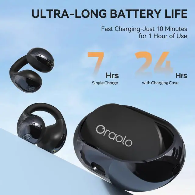 Alt view image 5 of 5 - Oraolo Open Ear AC600 Headphones, Bluetooth 5.4 Wireless Earbuds with HiFi Stereo, Clip-On Earbuds with ENC Clear Call, 21H Playtime, Touch Control, IPX6 Waterproof Wireless Headphones for Workout