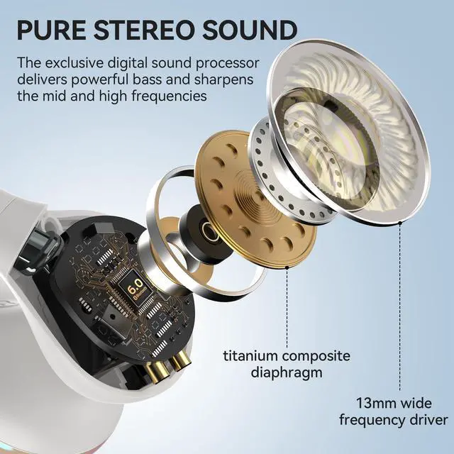 Alt view image 2 of 5 - Oraolo Open Ear AC600 Headphones, Bluetooth 5.4 Wireless Earbuds with HiFi Stereo, Clip-On Earbuds with ENC Clear Call, 21H Playtime, Touch Control, IPX6 Waterproof Wireless Headphones for Exercise