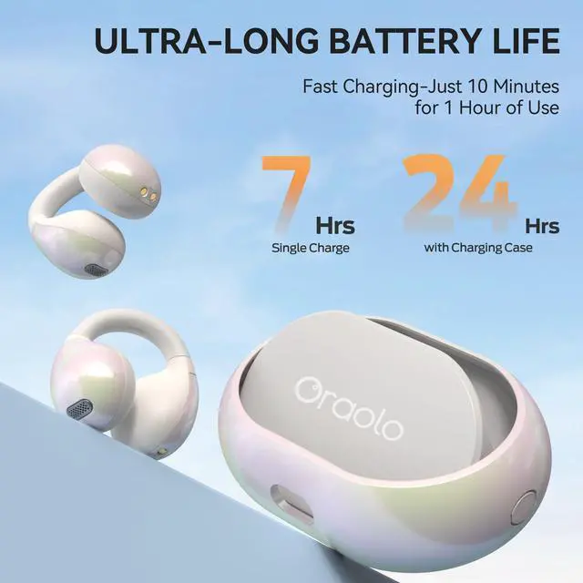 Alt view image 5 of 5 - Oraolo Open Ear AC600 Headphones, Bluetooth 5.4 Wireless Earbuds with HiFi Stereo, Clip-On Earbuds with ENC Clear Call, 21H Playtime, Touch Control, IPX6 Waterproof Wireless Headphones for Exercise