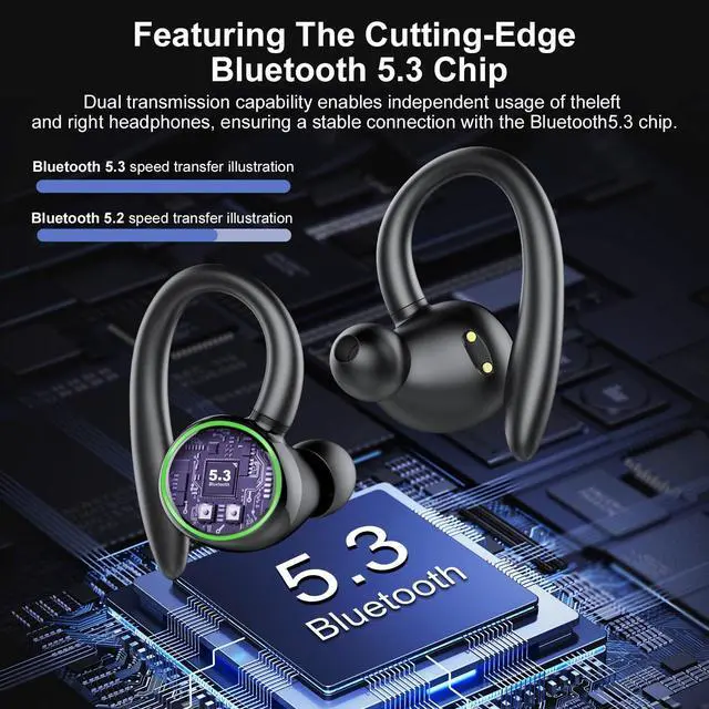 Alt view image 2 of 5 - Wireless Earbuds, Bluetooth 5.3 Headphones Sport, Over Ear Buds With ENC Noise Cancelling Mic, 48H, Wireless Earphone With Earhooks, Stereo Deep Bass, IP7 Waterproof Headset for Workout Running, Black