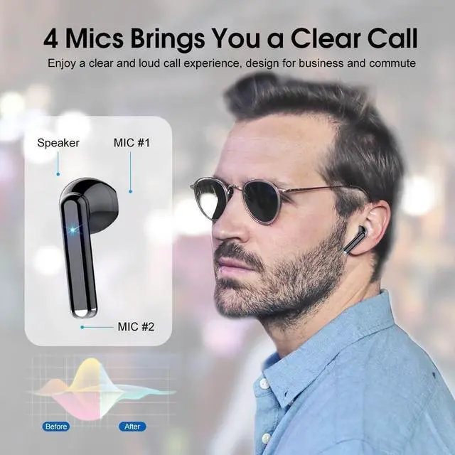 Alt view image 3 of 5 - OYIB Wireless Earbuds, Bluetooth 5.3 Earphones with 4-Mics Clear Call, ENC Noise Cancelling Mic, Bluetooth Ear Buds Touch Control Stereo Sound, LED Display, Waterproof Running Headphones for Workout