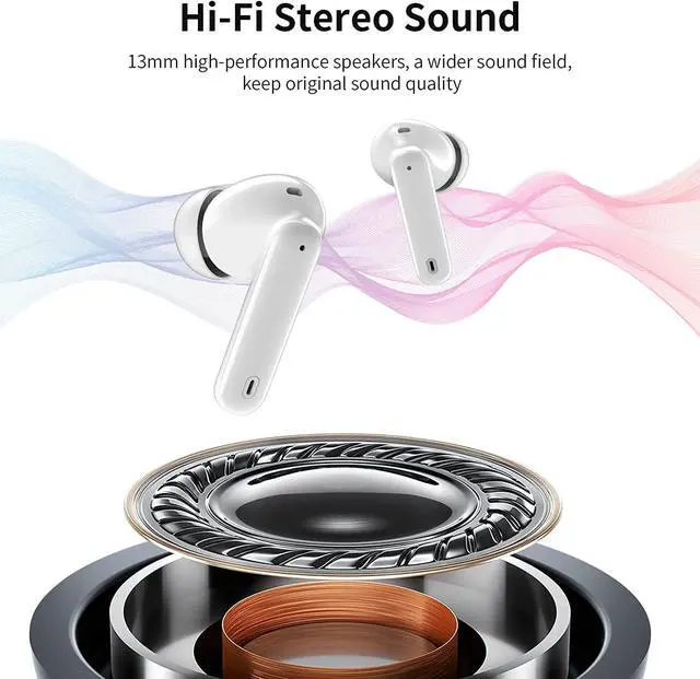 Alt view image 4 of 5 - HISOOS Wireless Earbuds Bluetooth Active Noise Cancelling Headphone Wireless Ear Buds in-Ear Headphones with Charging Case IPX7 Waterproof Earphones for iPhone Android,Music Game Call (White)