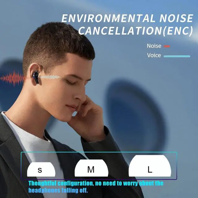 Alt view image 5 of 5 - AI Translation Earbuds Two Way Real-time Translator Earbuds in 144 Languages 3-in-1 Voice Translator in Ear Earbuds with APP Instant Voice Translation for Travel Business and Learning(White)