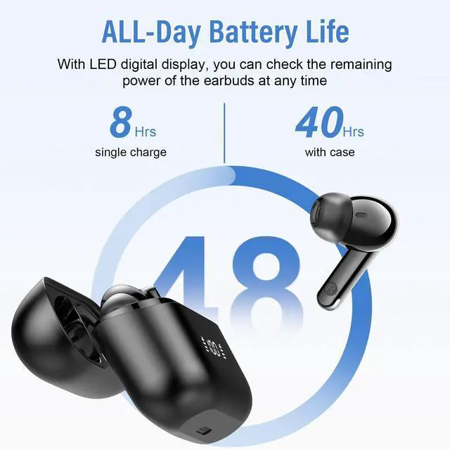 Alt view image 2 of 4 - Niderson Wireless Earbuds, Bluetooth 5.3 Headphones Stereo Bass with Noise Cancelling Mic, Black