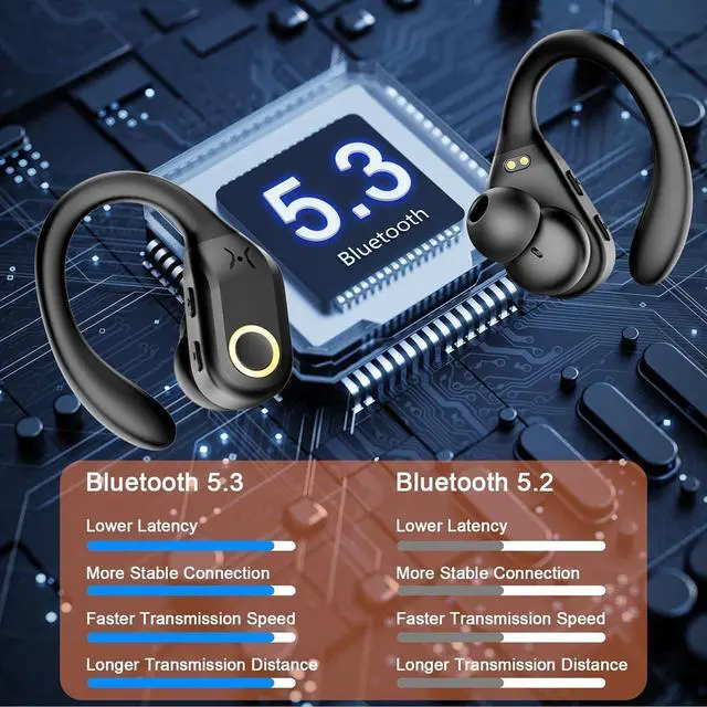 Alt view image 3 of 5 - Wireless Earbuds Bluetooth 5.3 Headphones Sports, HiFi Stereo Ear Buds, 60H Playtime, ENC Noise Canceling, USB-C Charging, Button Control, IPX7 Waterproof Earhooks Earphones for Sports/Workout/Running