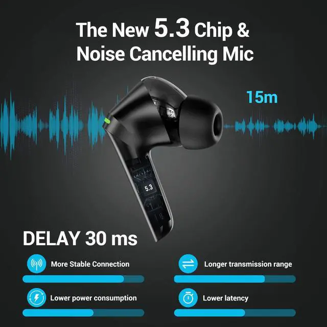 Alt view image 4 of 5 - Ear buds Noise Cancelling Wireless Bluetooth Earbuds with 4 Micro 80H Long Playtime IPX7 Waterproof HiFi Stereo Bluetooth 5.3 Headphone Wireless Earbuds for Android iOS Cell Phone/Computer /Laptop