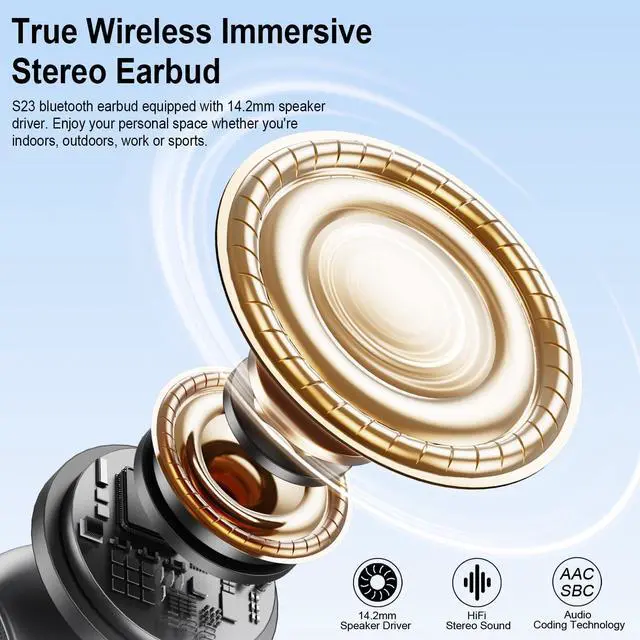 Alt view image 2 of 5 - Wireless Earbuds, 2024 Bluetooth 5.3 Headphones HiFi (Modern, Dark Grey)