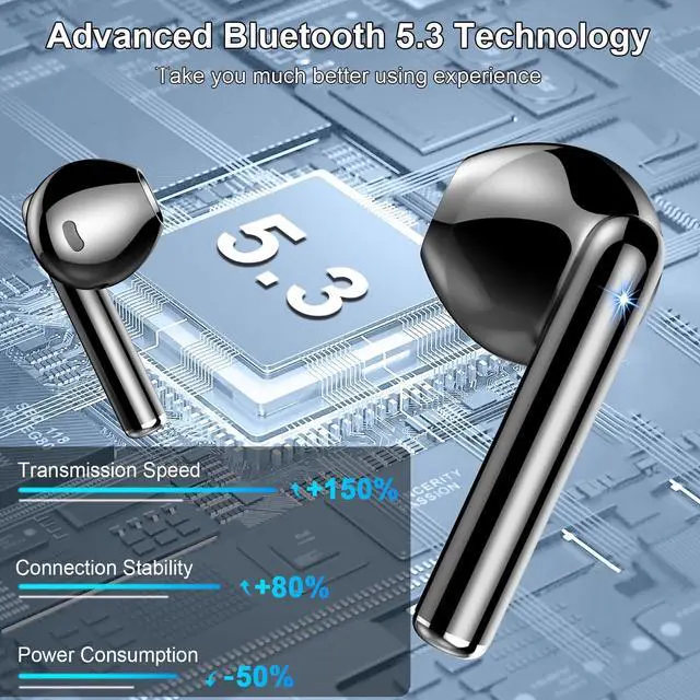 Alt view image 3 of 5 - Wireless Earbuds, 2024 Bluetooth 5.3 Headphones HiFi (Modern, Dark Grey)