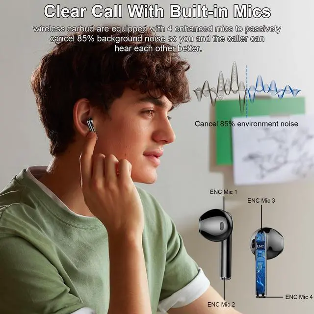 Alt view image 4 of 5 - Wireless Earbuds, 2024 Bluetooth 5.3 Headphones HiFi (Modern, Dark Grey)