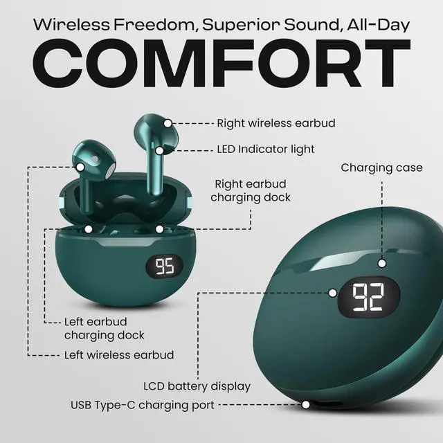 Alt view image 5 of 5 - Gabba Goods Bliss Wireless Bluetooth Earbuds with Charging Case, Built-in Mic, Touch Controls, 6H Playtime, Ergonmoic in-Ear Fit, for Travel, Gym, Home, Work, PC Gaming, Cellphone (Teal)