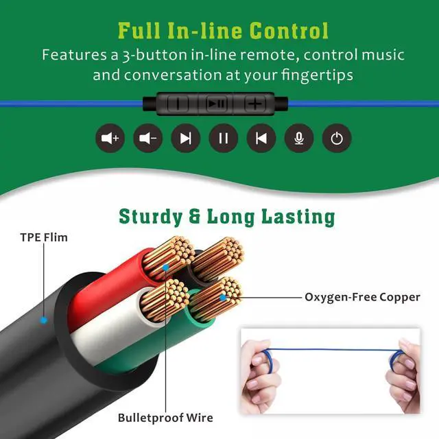 Alt view image 5 of 5 - MIPEACE Work Earbuds Headphones,Safety Industrial Ear Plugs Headphones with mic and Volume Control- Noise Reduction Earphones for Work Construction