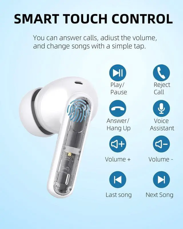 Alt view image 4 of 5 - METTOMUS Translucent Wireless Earbuds with Cool Case, Bluetooth Headphones Clear Call, IPX7 Waterproof Ear Buds Wireless Earphones, 30H Long Playtime Compatible with Samsung TV Phone Android