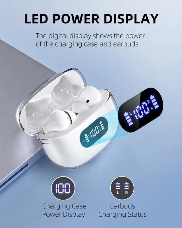 Alt view image 5 of 5 - METTOMUS Translucent Wireless Earbuds with Cool Case, Bluetooth Headphones Clear Call, IPX7 Waterproof Ear Buds Wireless Earphones, 30H Long Playtime Compatible with Samsung TV Phone Android