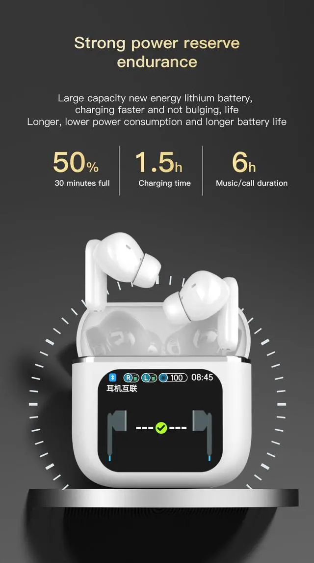 Alt view image 3 of 5 - MEIMI Wireless Earbuds Bluetooth 5.4 Headphones with LED Touch Screen 50H Playtime Bass Stereo Ear Buds with Mic IPX5 Waterproof in Ear Earphones for Pad Tablet Laptop Android/iOS Phones (White)